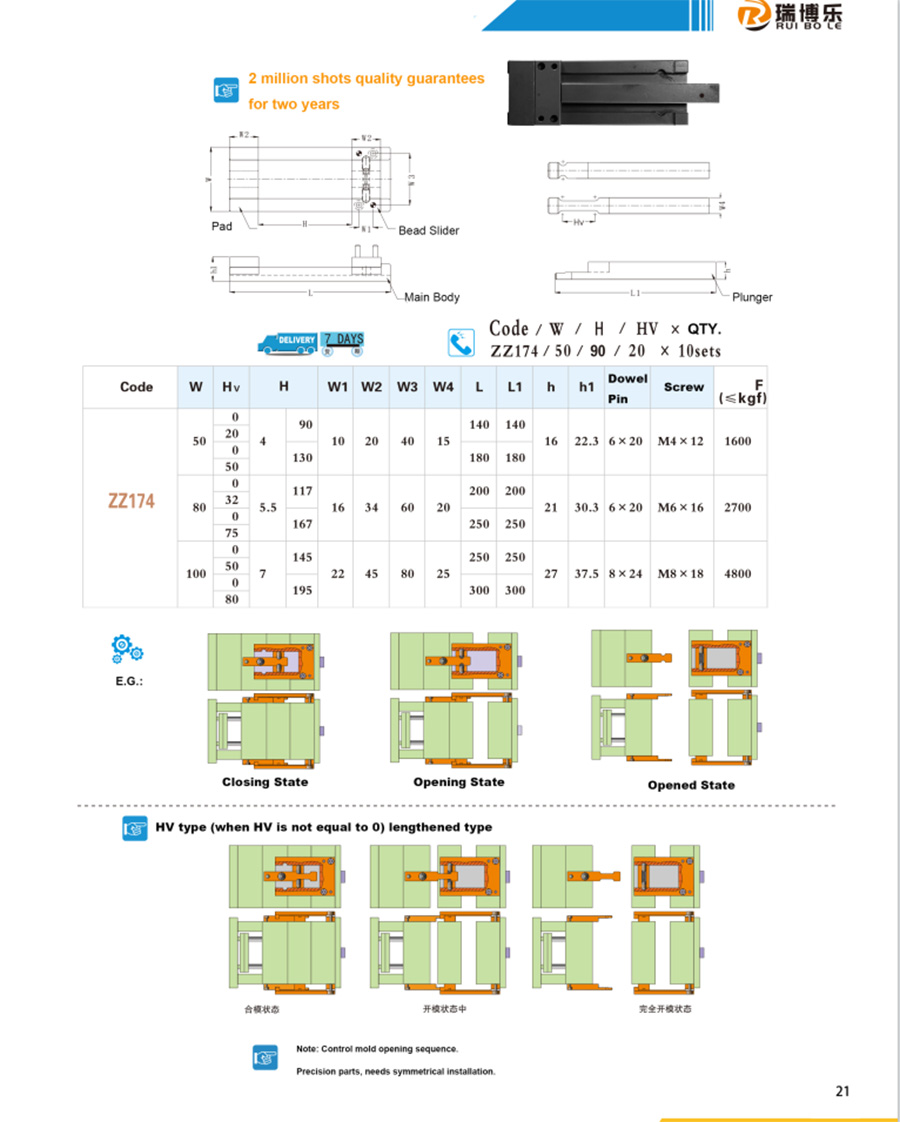 模具廠家